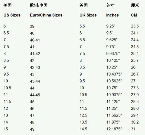 首页>> 购物指南     读万卷书,行万里路,是鞋陪你走完一程又一程,而