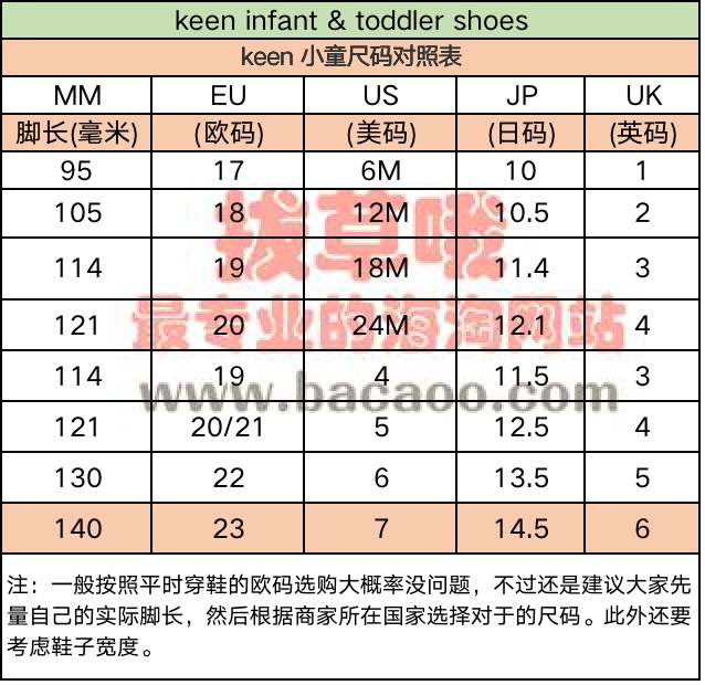 keen童鞋尺码表