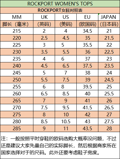 乐步女鞋尺码对照表-拔草哦