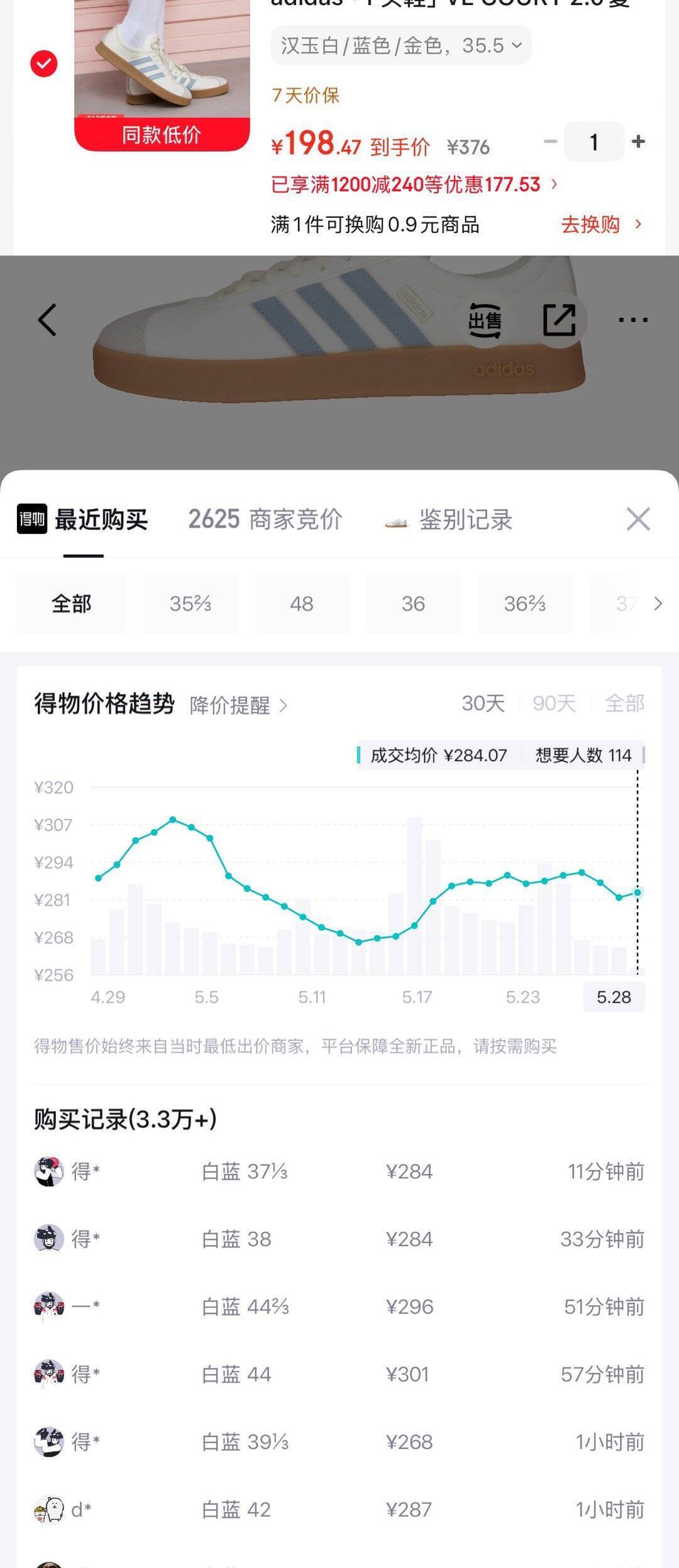 阿迪自营T头鞋购物金180元入手，得物售价289元