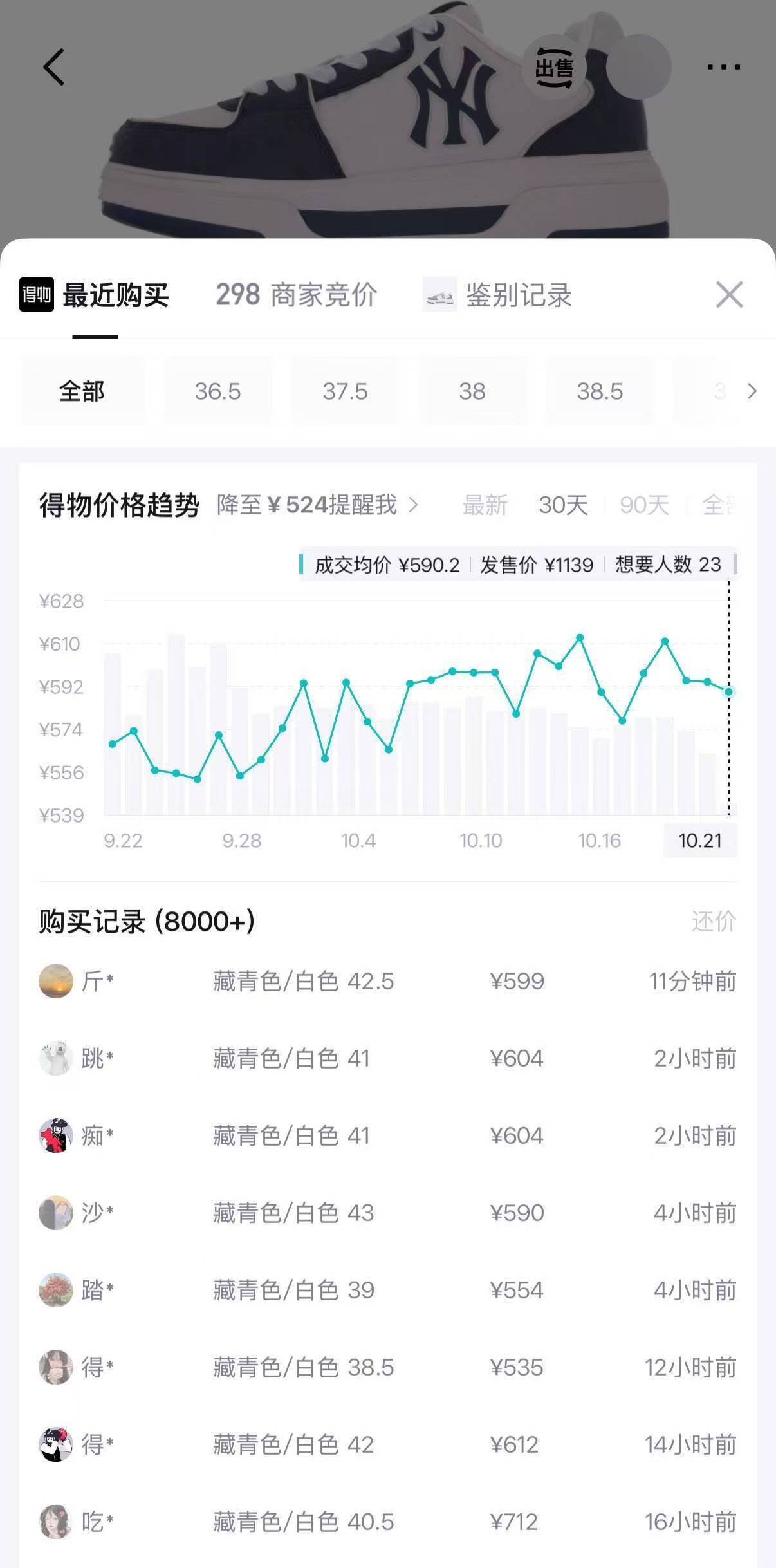 MLB纽约洋基队帽子叠券后仅435元