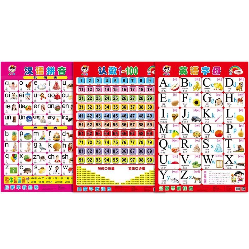 数字挂图无声儿童汉语拼音字母表墙贴