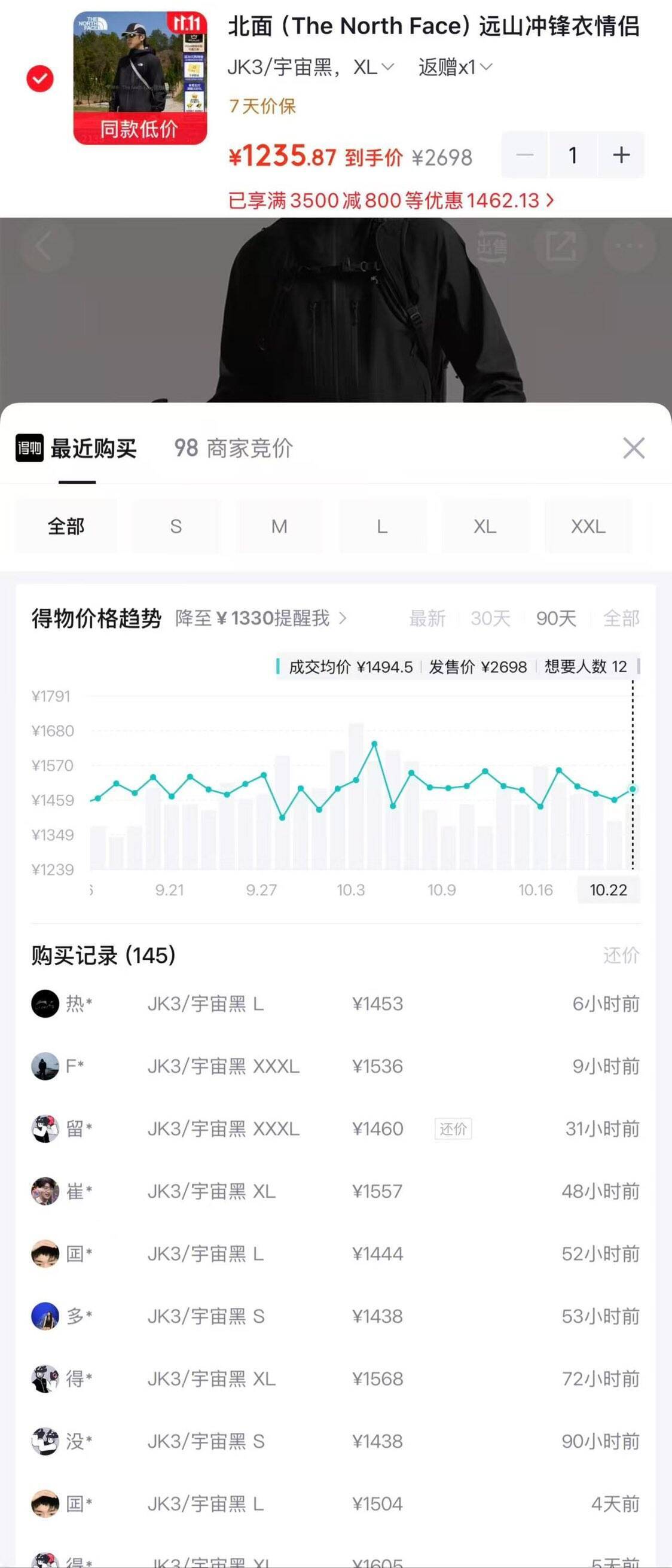 北面冲锋衣到手1087元，得物1400再返30购物金