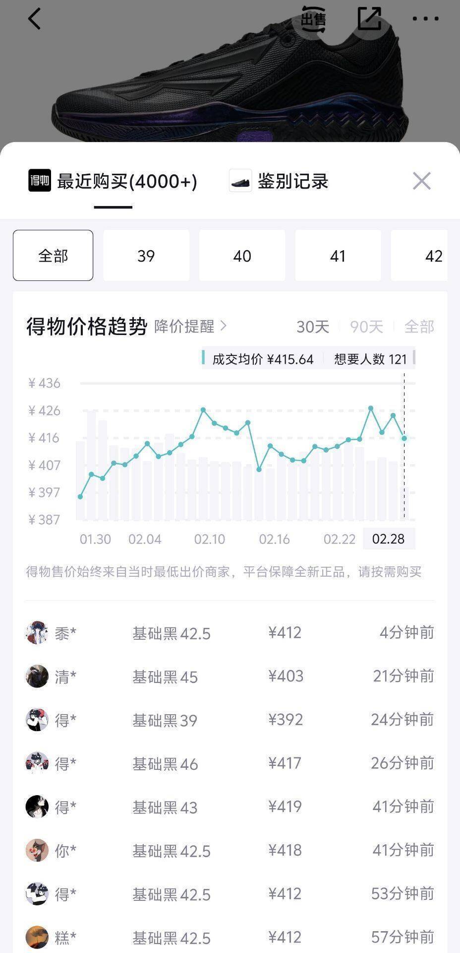 安踏先驱二代直降！叠加神券到手仅 306 元，比得物便宜百元！
