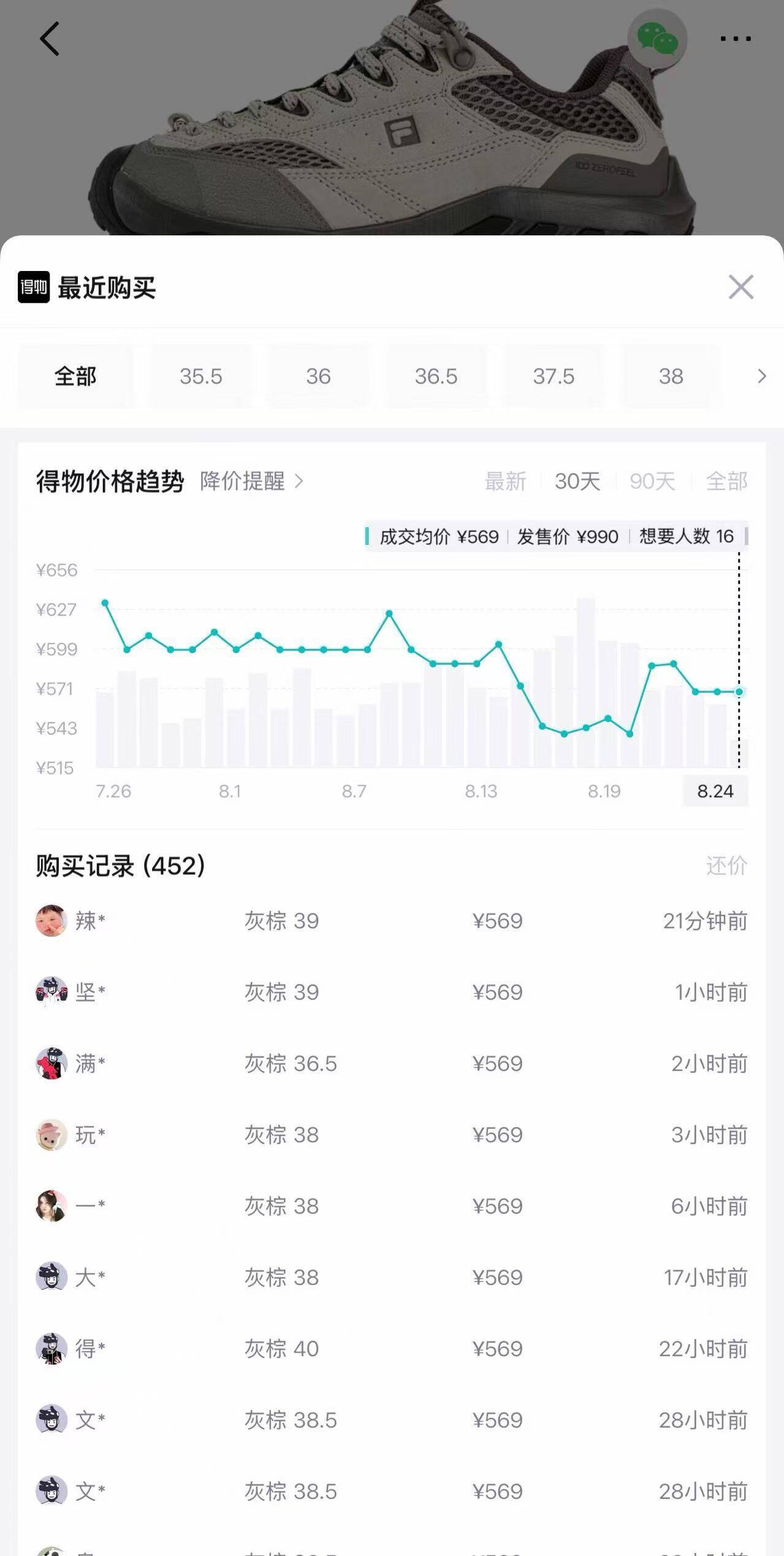 斐乐水杉鞋凑大额券到手437元，得物价569元