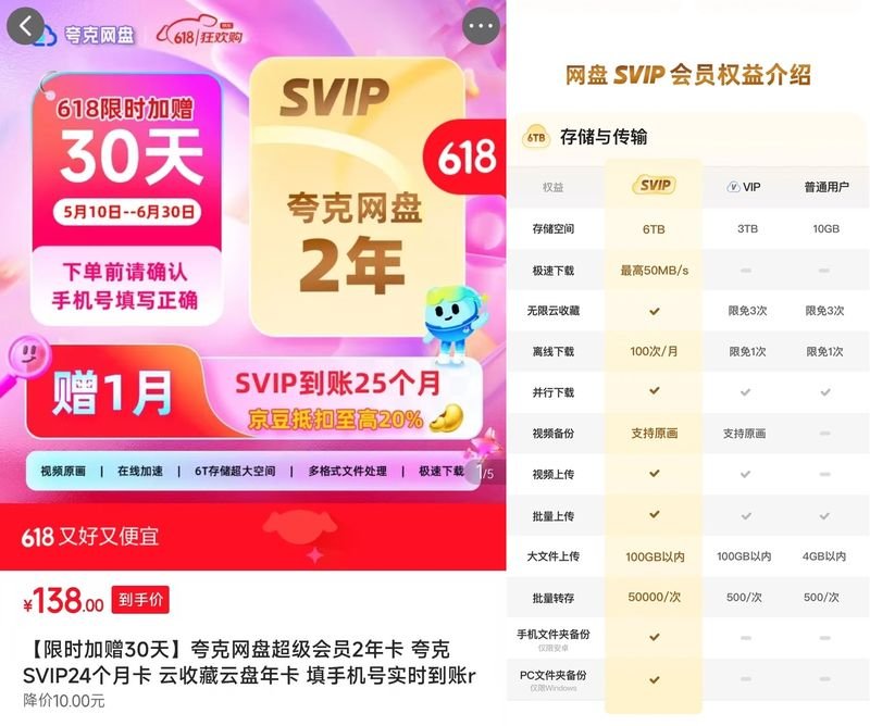 夸克网盘SVIP会员5.5r/月，2年套餐限时加赠30天