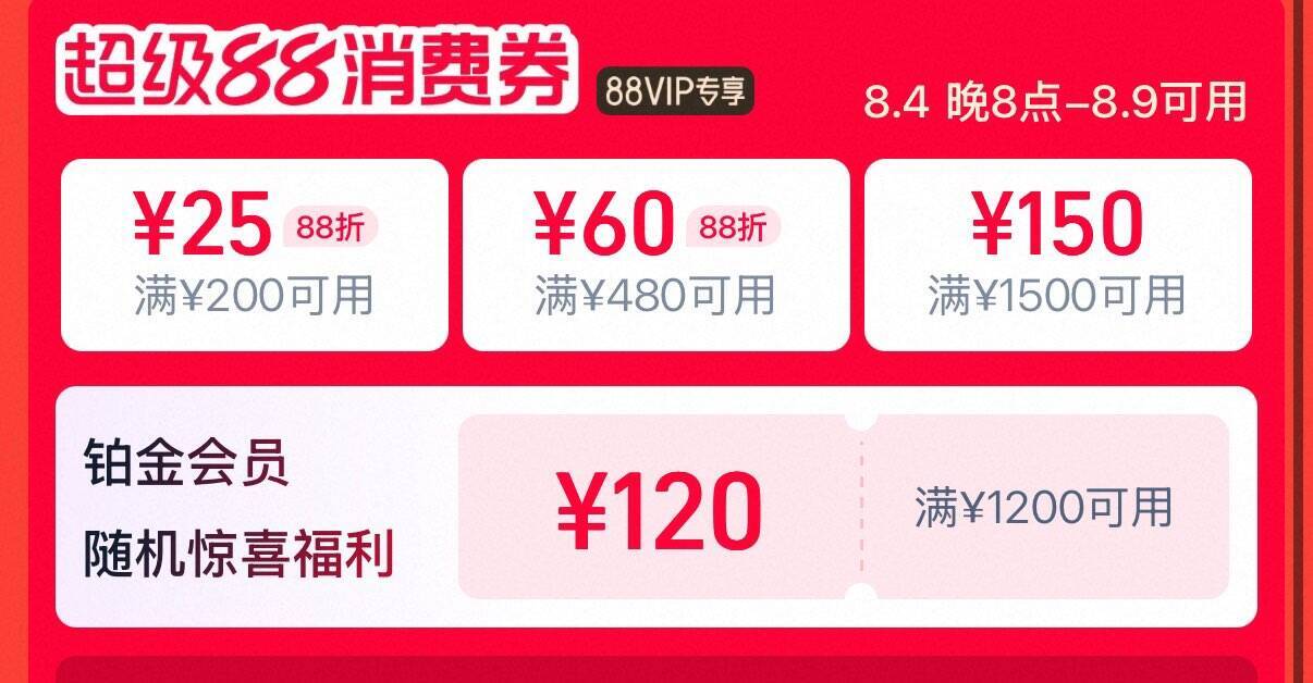 某宝消费券20点可用