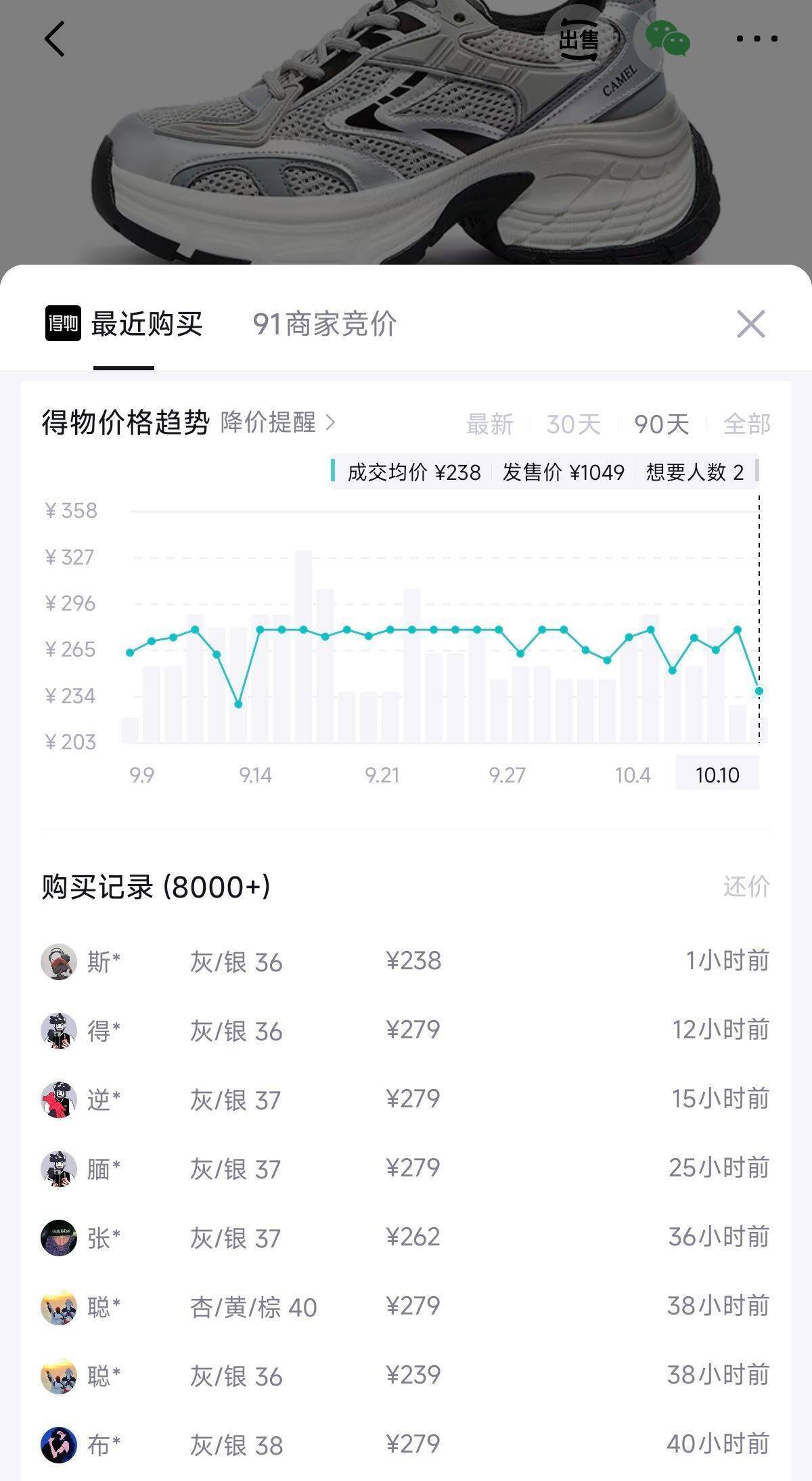 骆驼星辰女老爹鞋L24A283607到手价139.5元