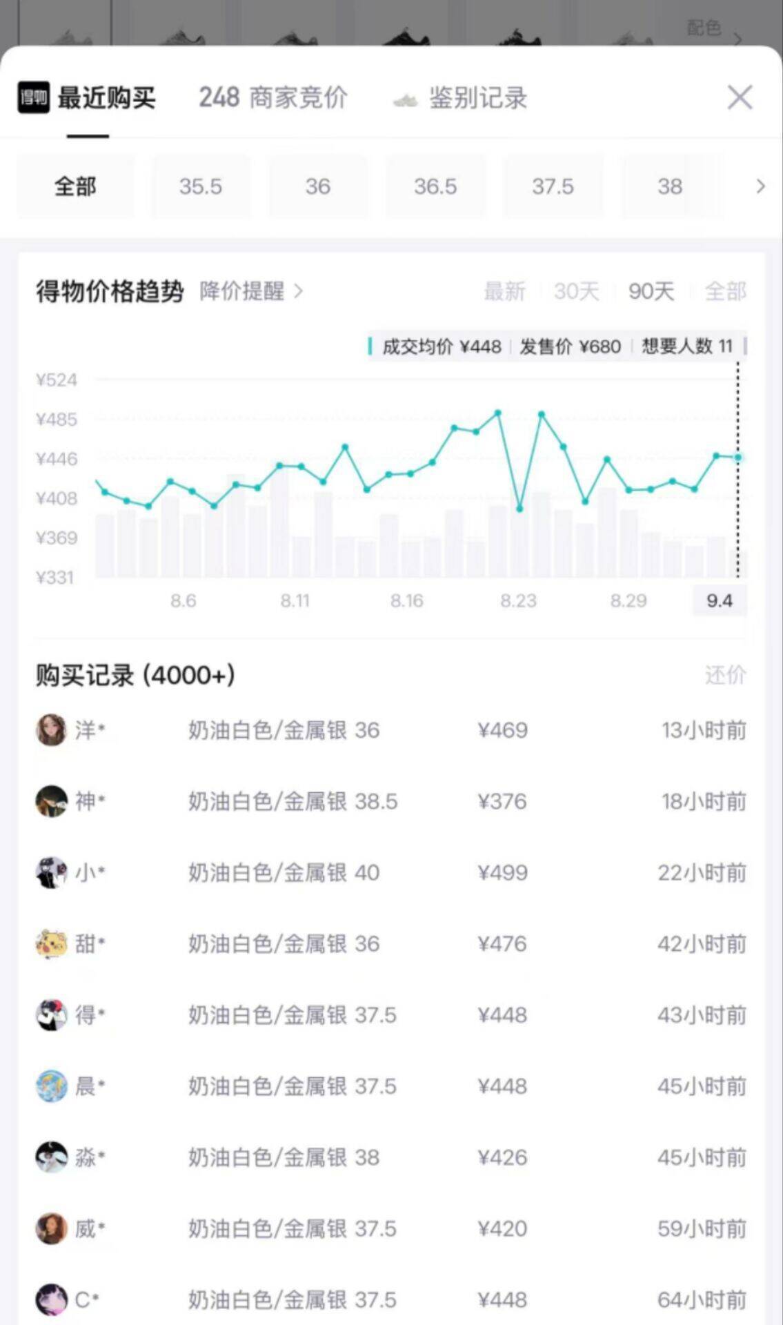 斐乐鱼刺4代运动鞋，差价巨大，最终到手价293元