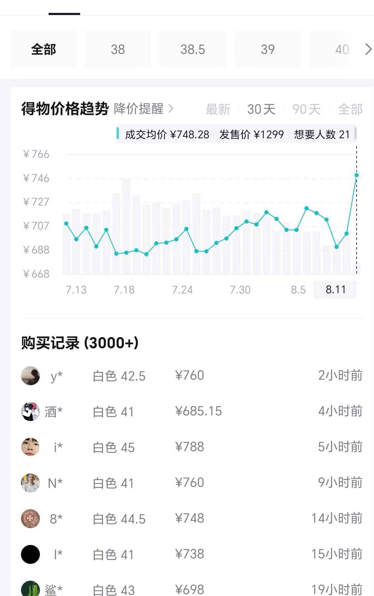 唯品会耐克VOMERO PLUS到手价572元