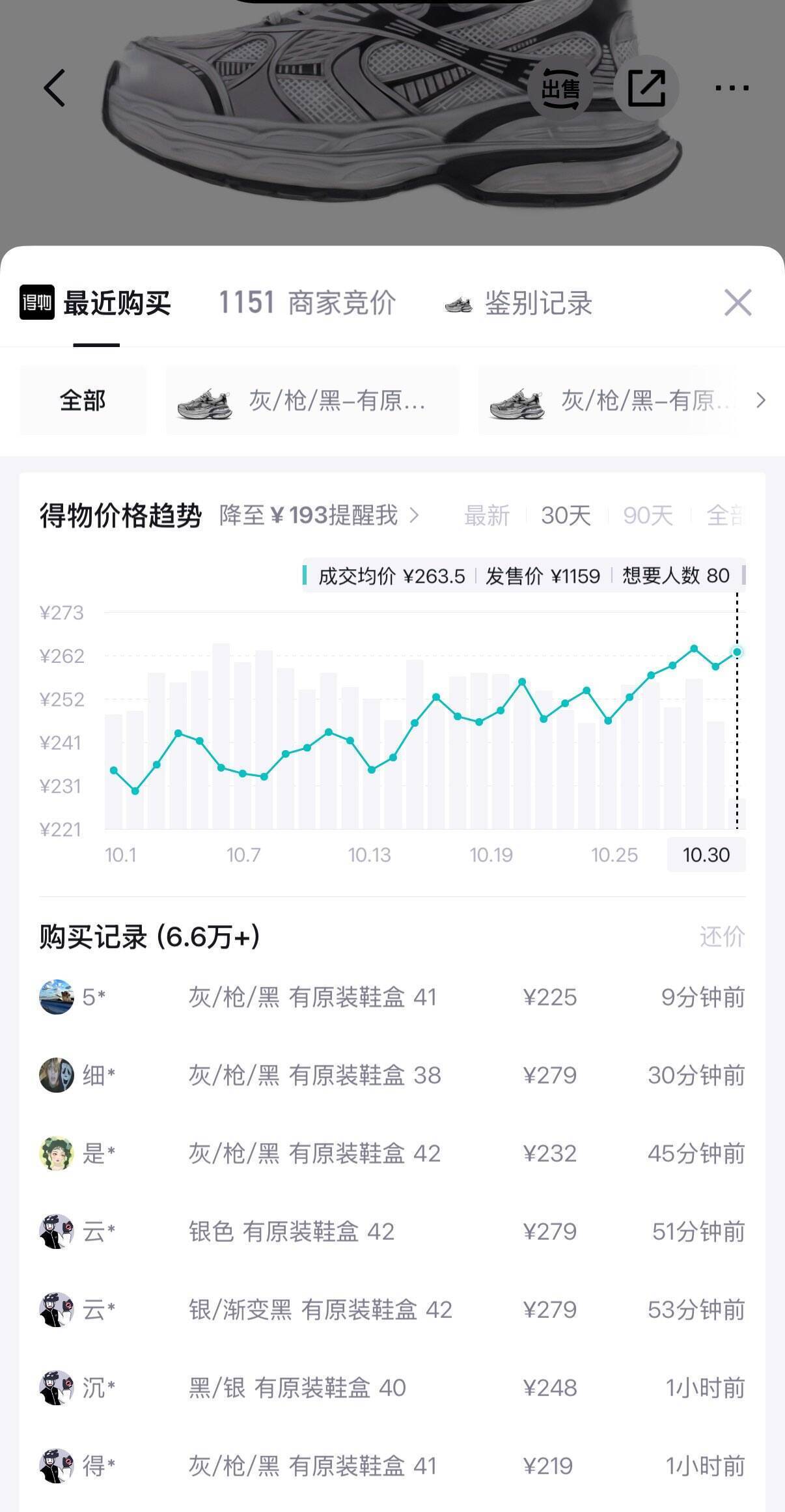 银月复古老爹鞋到手139元，多色可选得物价239