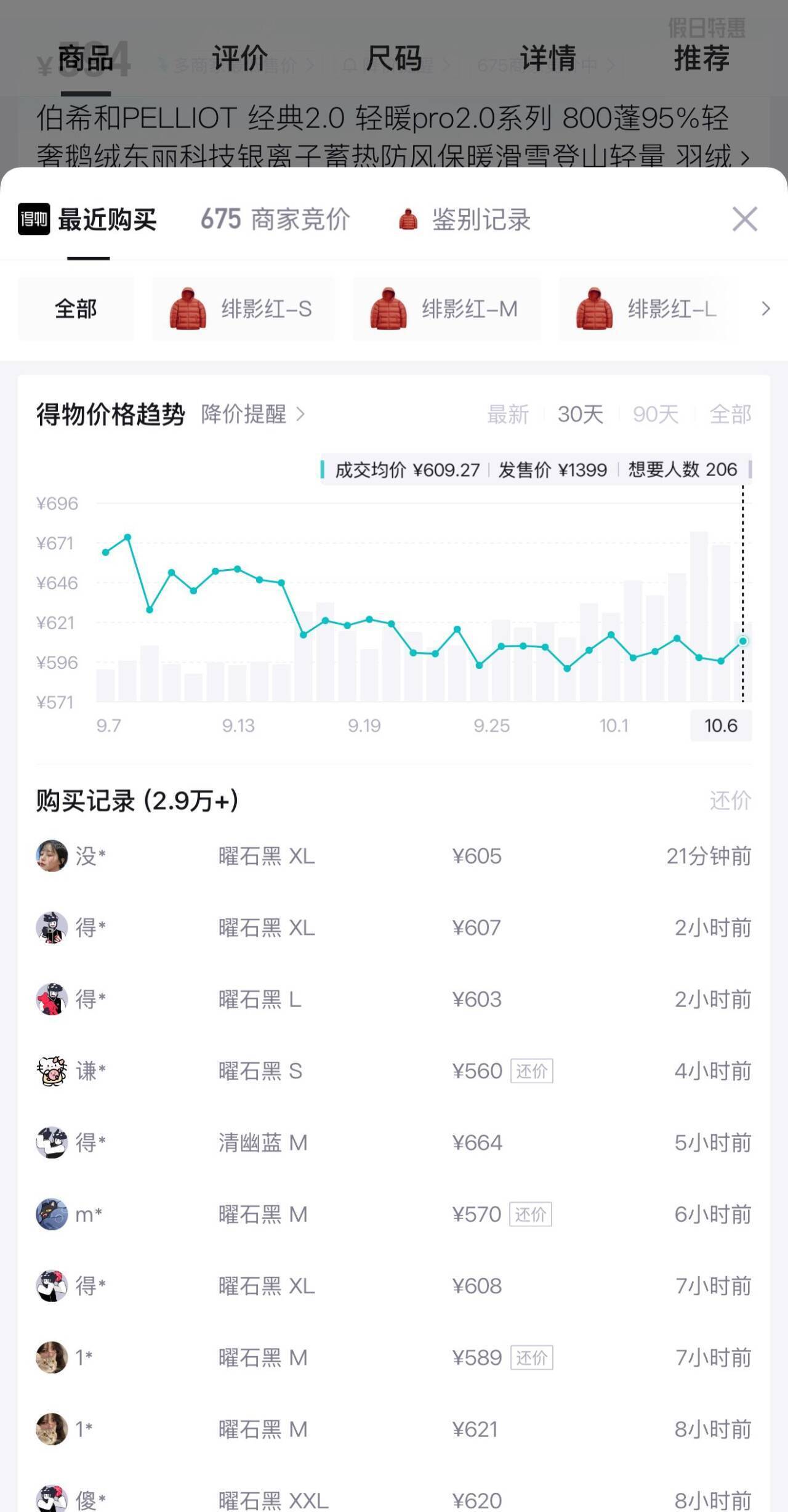 伯希和轻暖2.0羽绒服买3免1，购物金到手466元