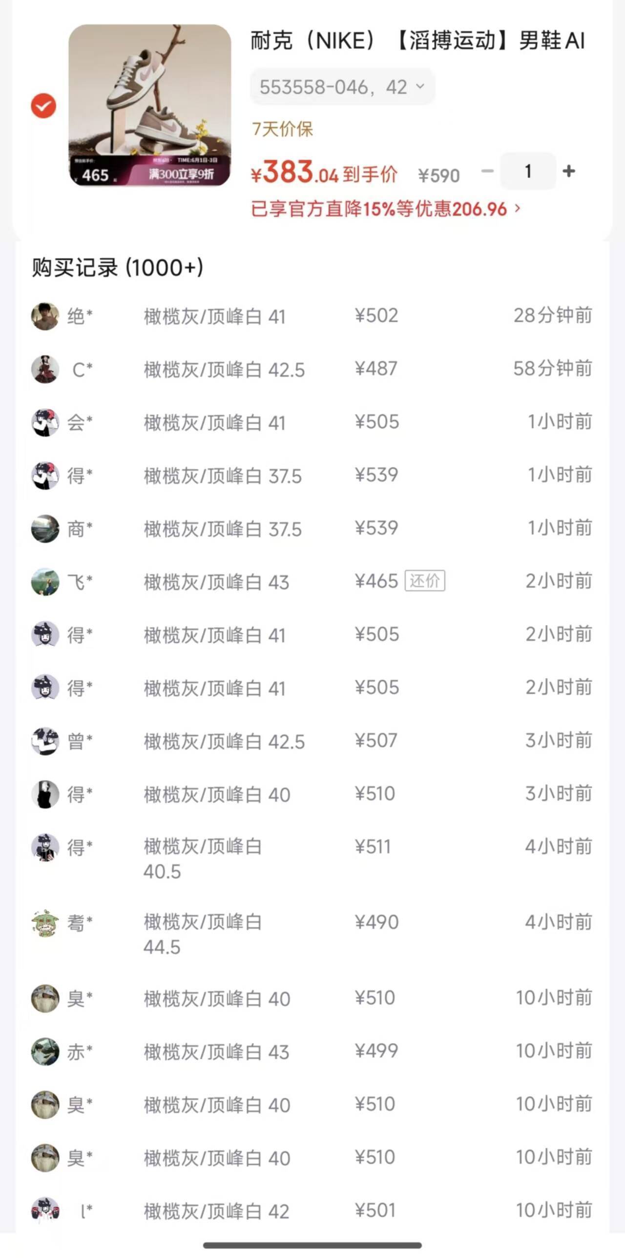 耐克AJ1灰白鞋：积分券叠加到手仅383元，比得物立省122元