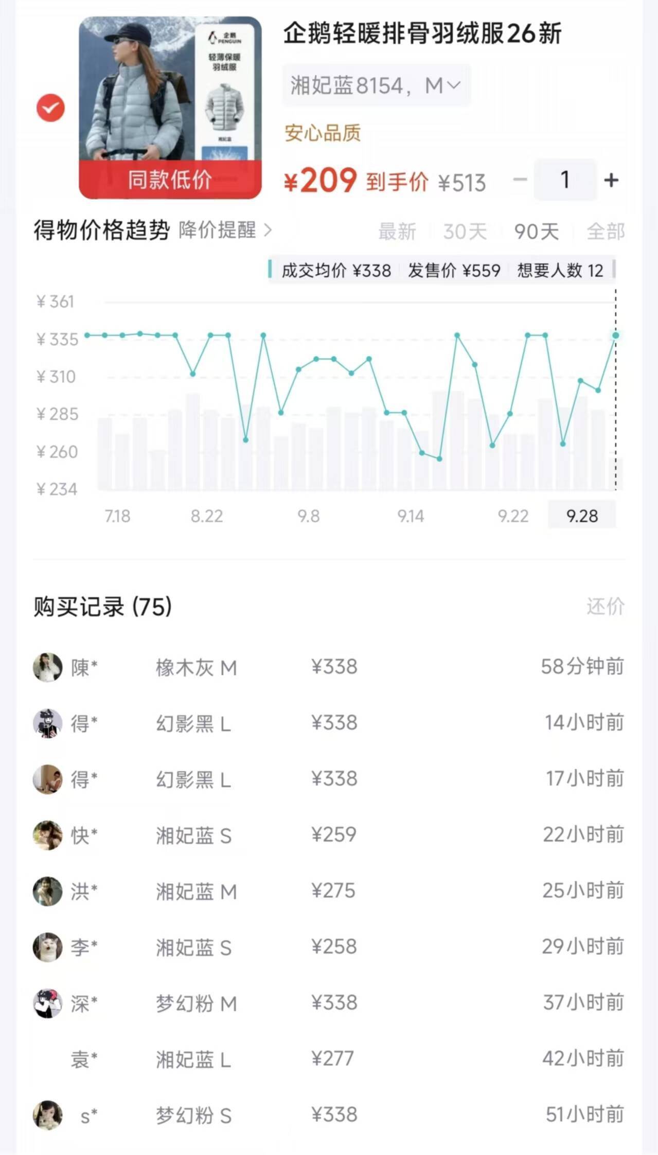 企鹅新款排骨羽绒服到手188元，得物价338元