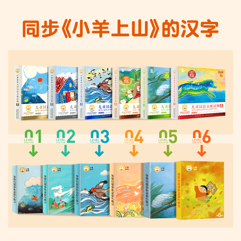 T猫热销产品汇总20点档更新2025/03/18