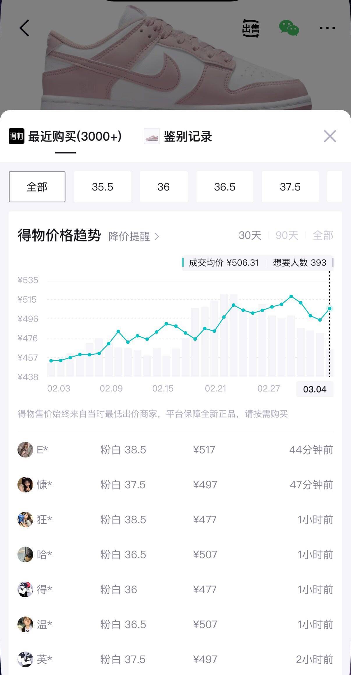 明天 10 点耐克 Dunk 开抢！双倍礼金到手仅 412 元