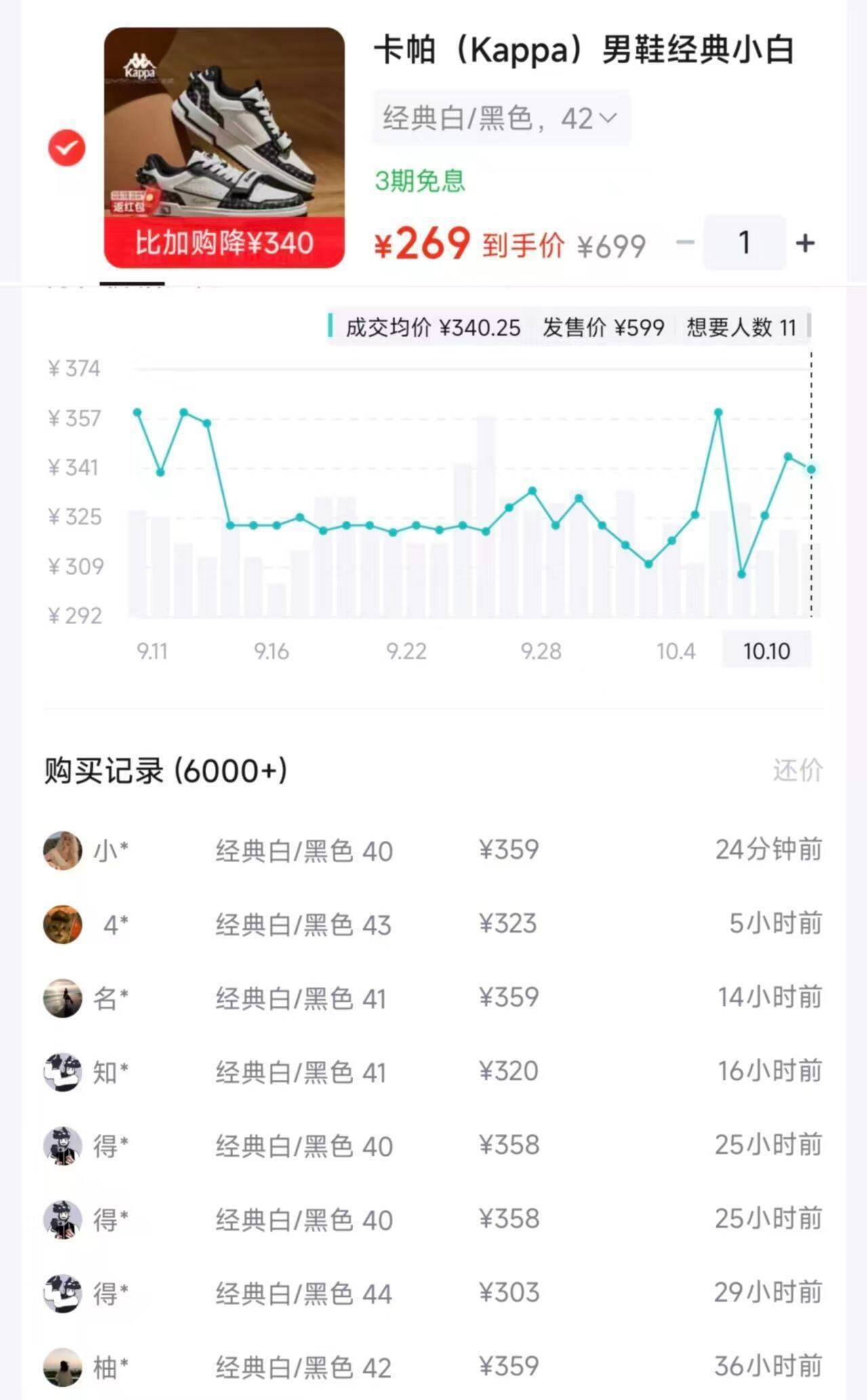 卡帕经典小白鞋到手仅209元，得物同款省149