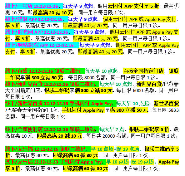 2018双12银联云闪付活动整理总结