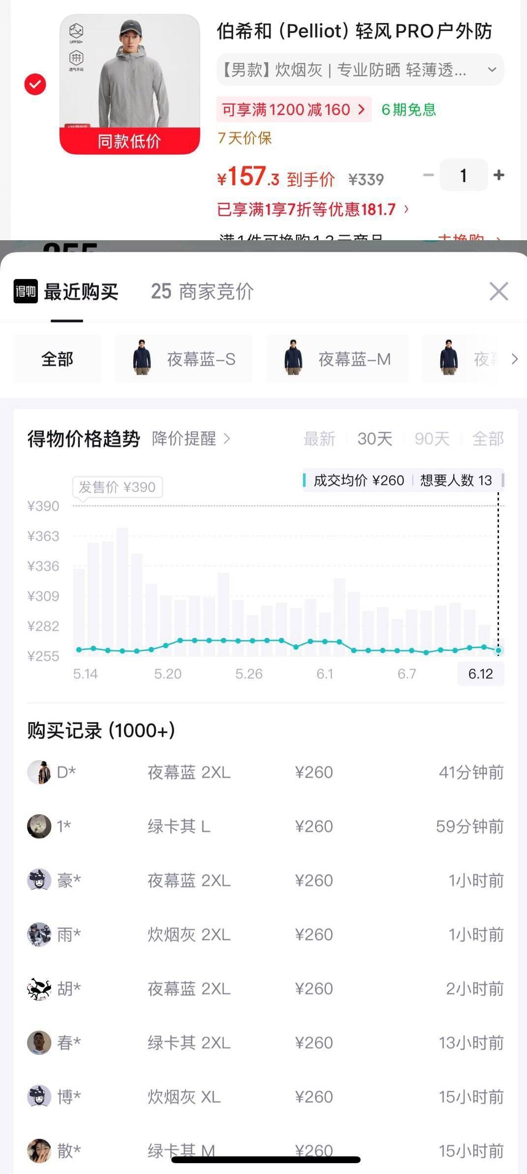 伯希和轻风pro皮肤衣单拍到手158元