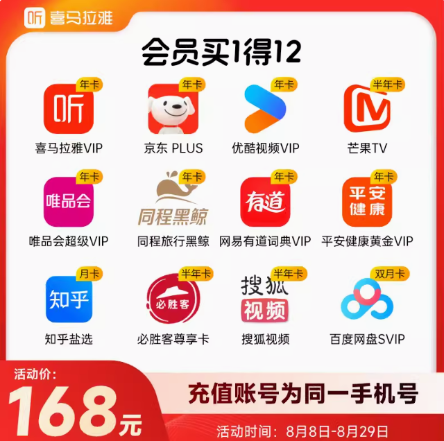 168元！喜马拉雅 联合会员 买1得12（含喜马拉雅、京东PLUS、优酷、唯品会等年卡）