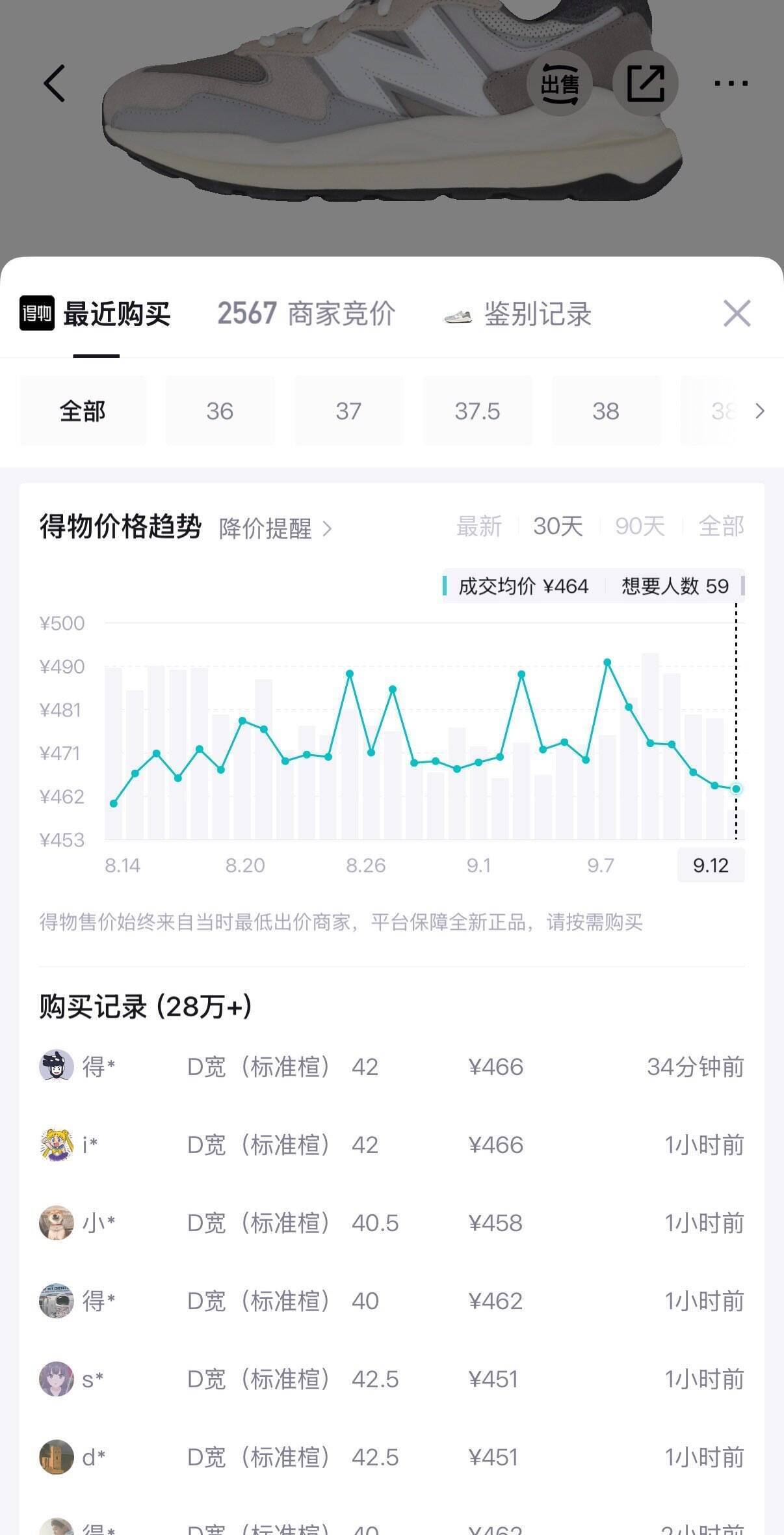 NB 5740TA仅需364元！28w销量爆款鞋款限时5折