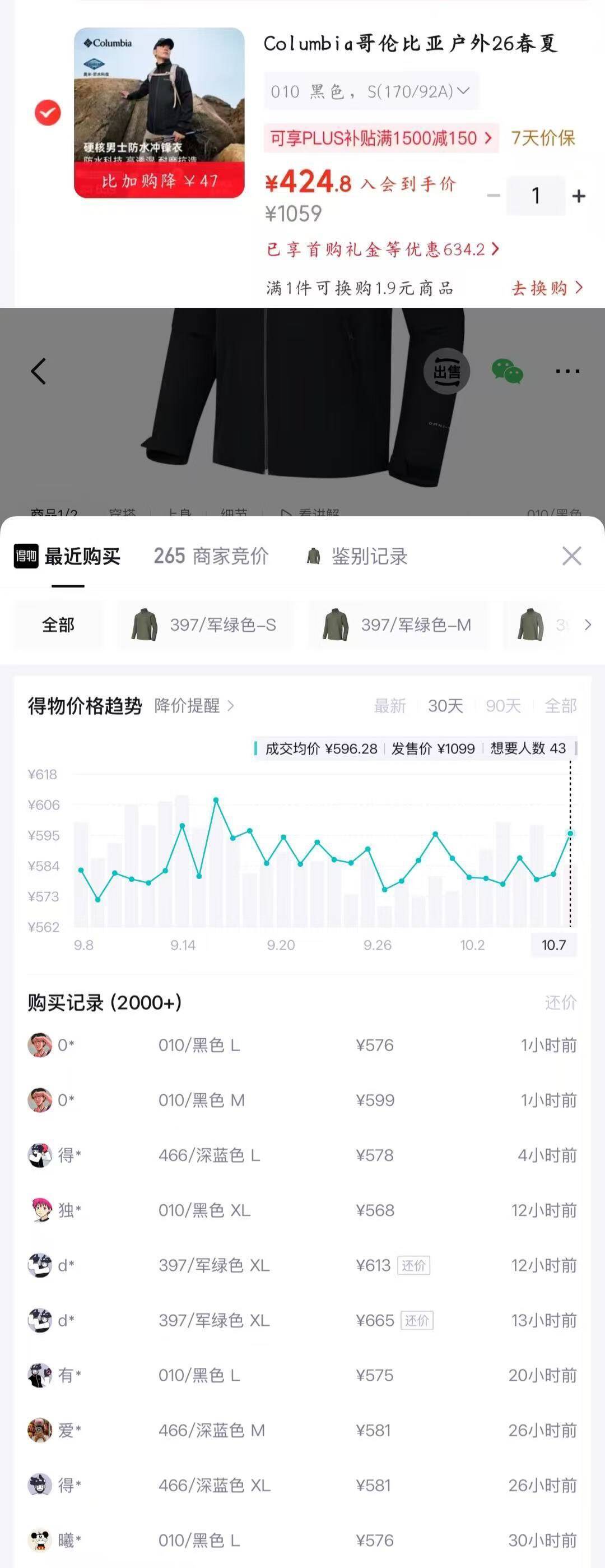 哥伦比亚立领冲锋衣到手424元，得物559秒卖断货