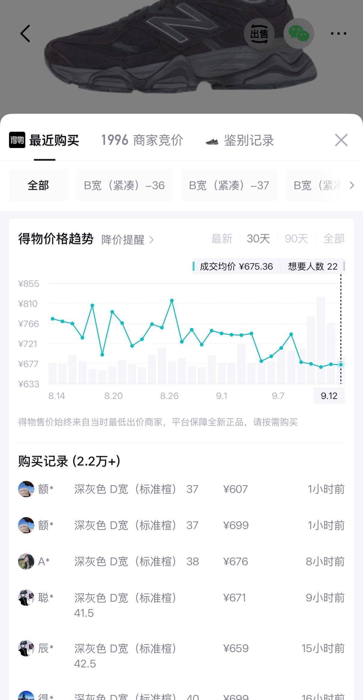 20点NB 5折豪车：9060SG到手价仅509元