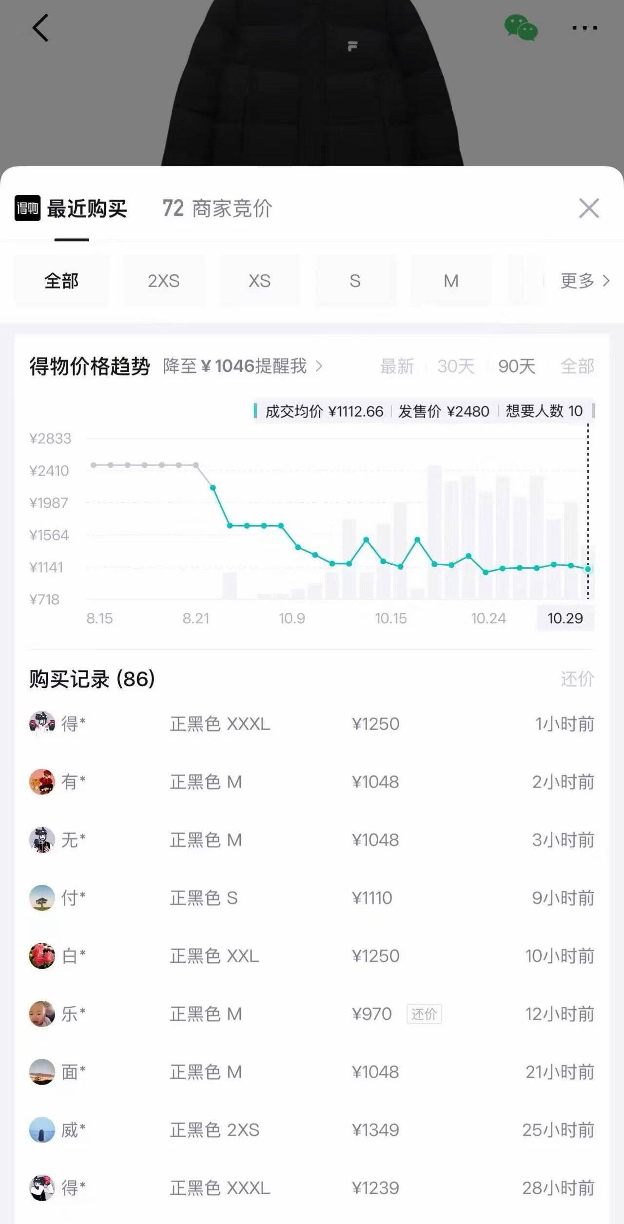 斐乐蓬蓬羽绒服领券到手930元，得物价1250元