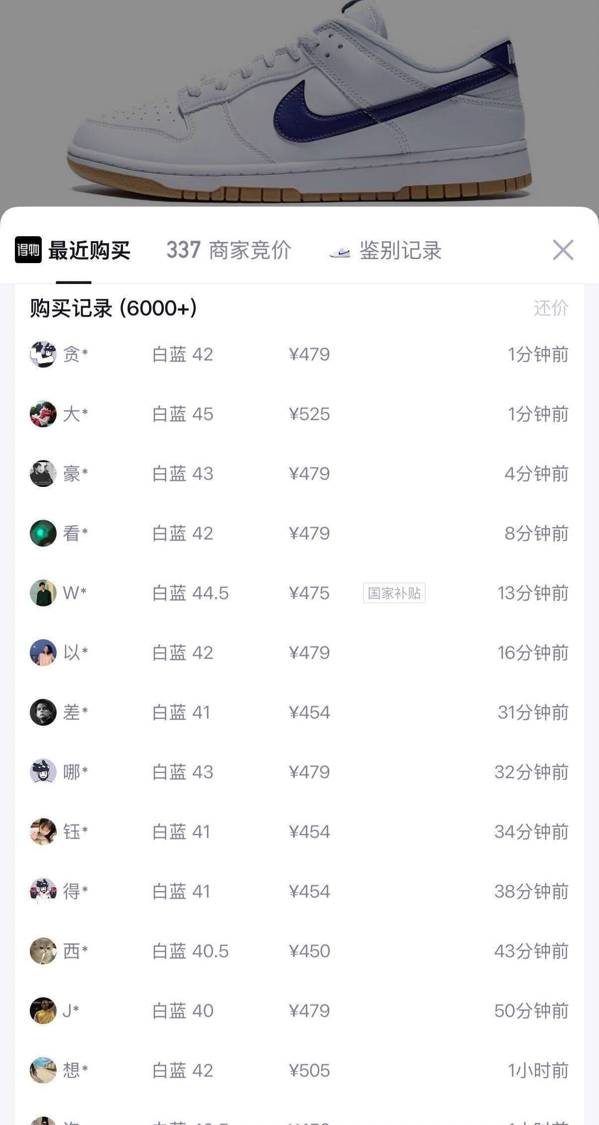 耐克复古白蓝DUNK到手365元，20点积分券拍2直降
