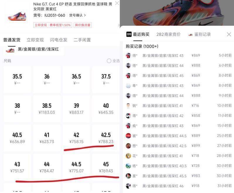 四川消费券叠加耐克G.T. CUT 4黑紫大码，到手价683元