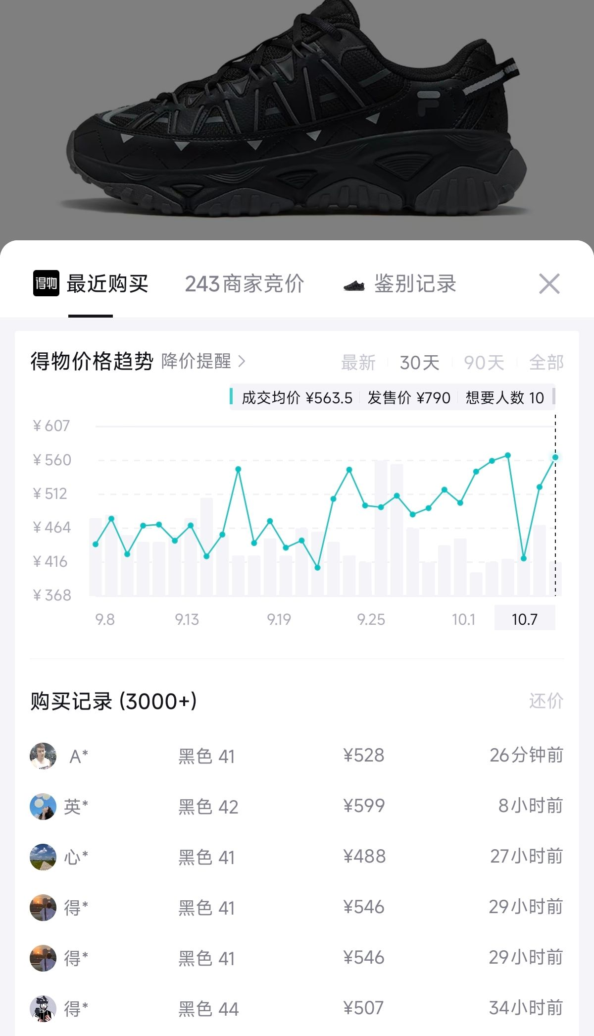 斐乐漫游鞋到手298元