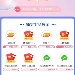 农行 幸运大抽奖 每月3次