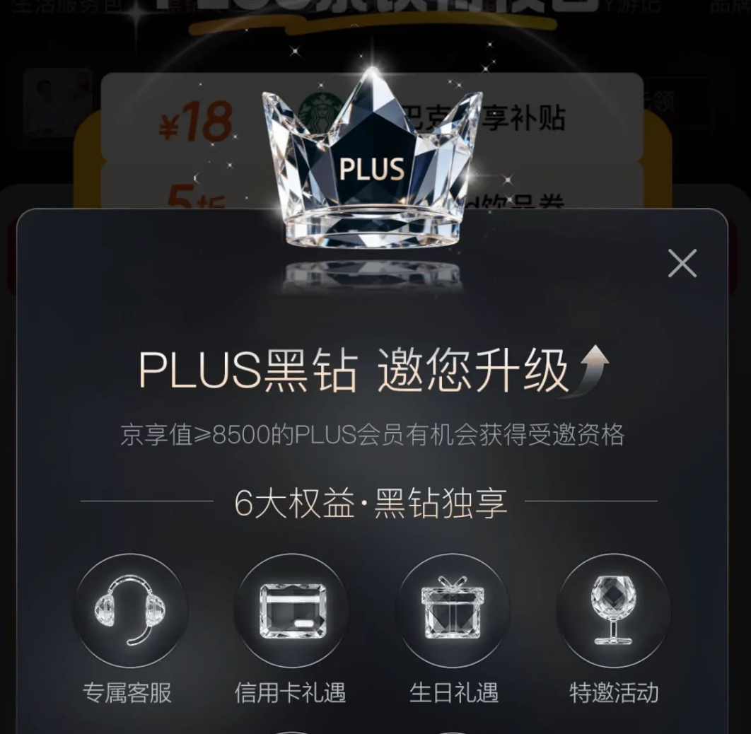京东Plus黑钻升级福利：6500分领一号店年卡及生日小酒礼