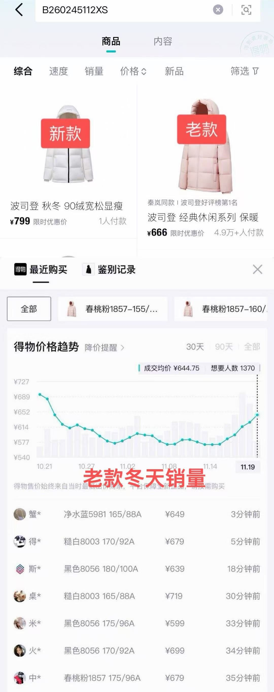 波司登羽绒服五折到手499.5元