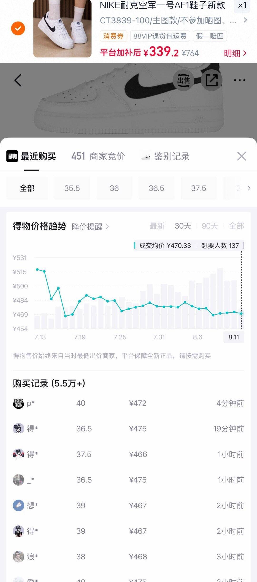 补货黑白AF1领券到手339元，得物价467元