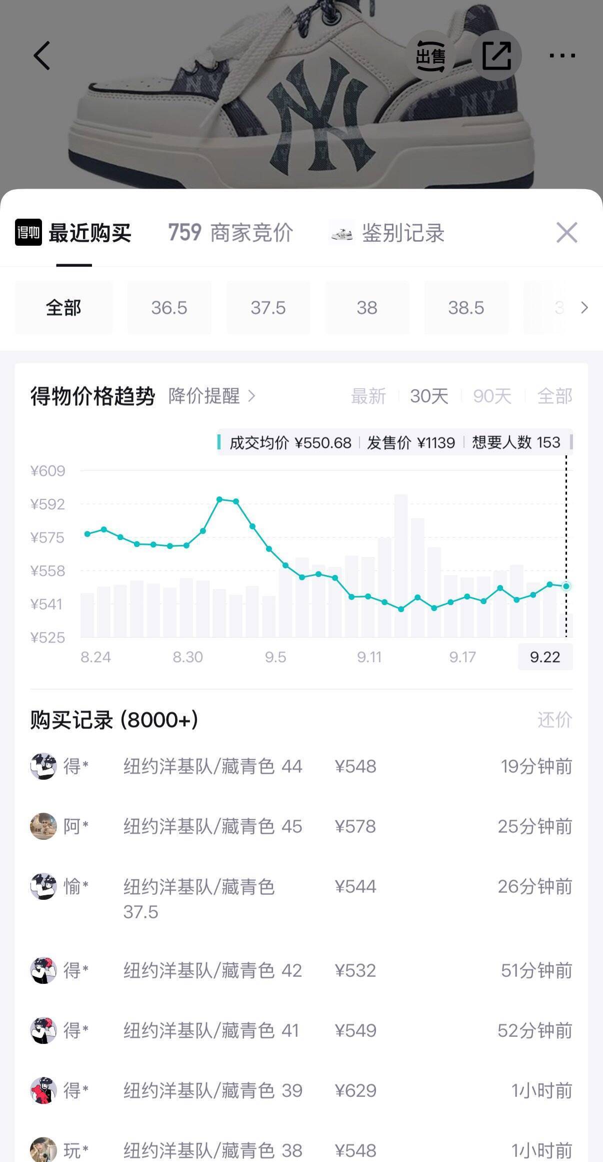 MLB蓝印花板鞋秒卖！双倍礼金券后到手421元