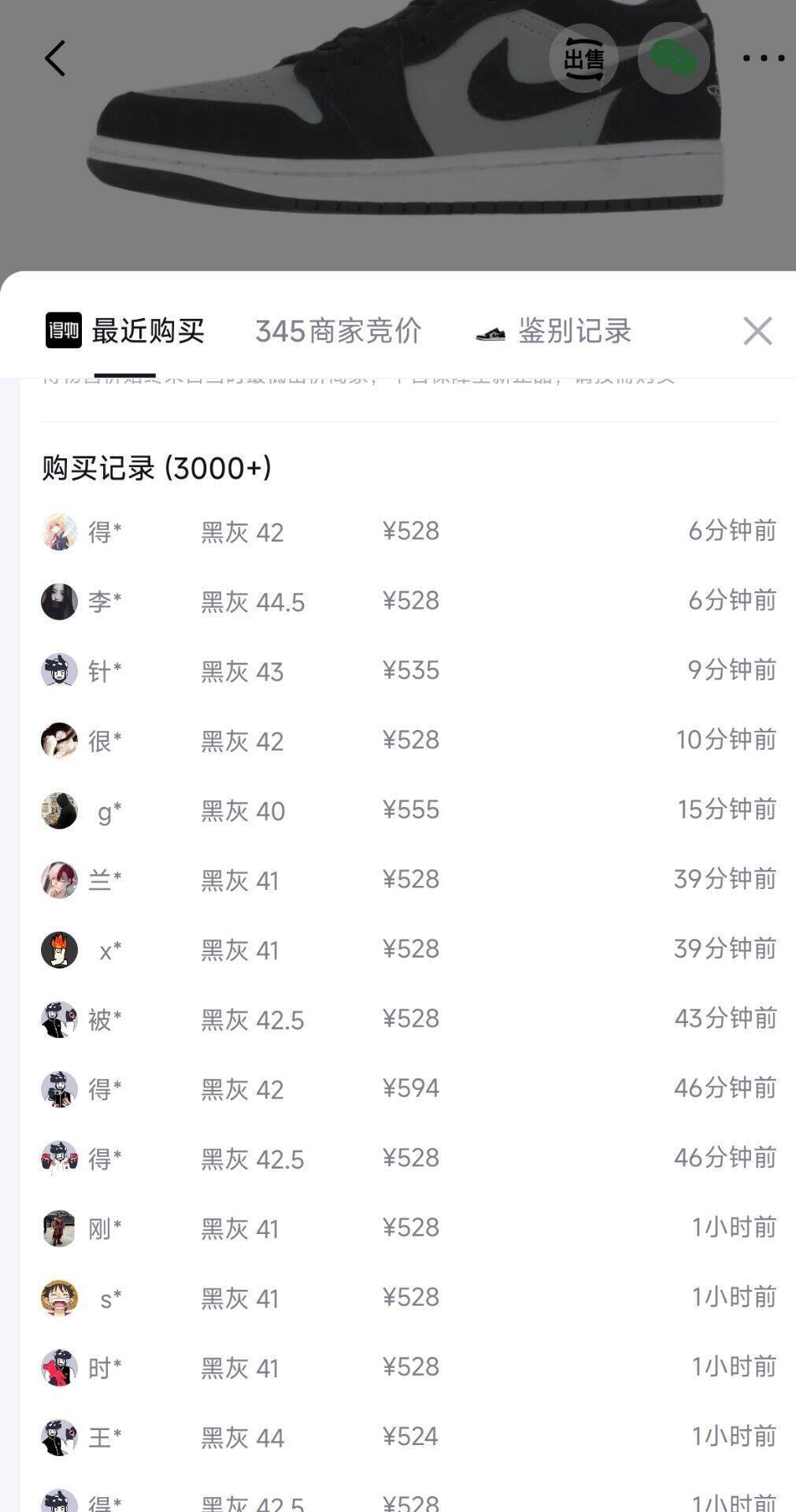 耐克AJ1影子灰到手434元，积分券拍2仅需394元
