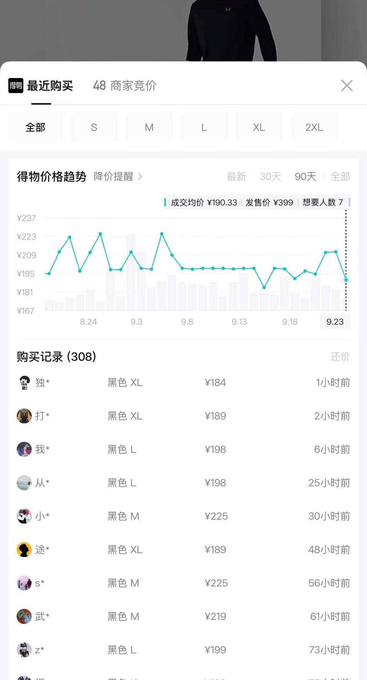 领5次券拍5到手100 50利