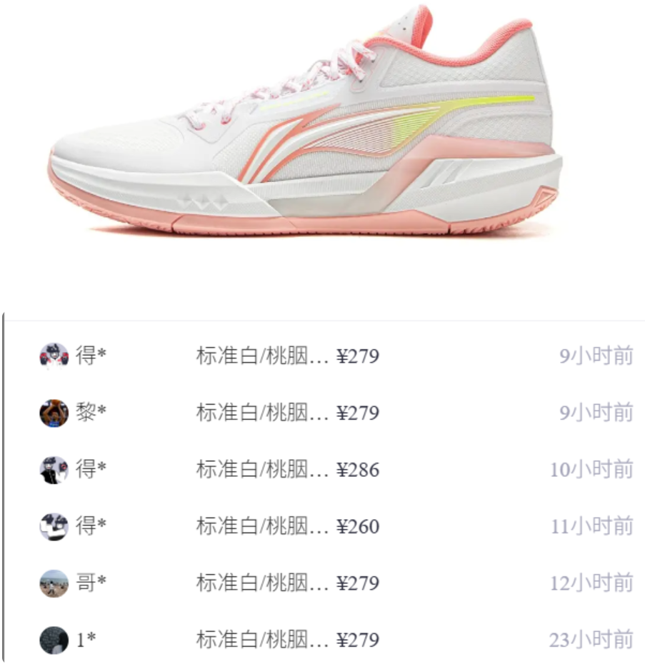李宁轻速3运动鞋消费券到手价166元