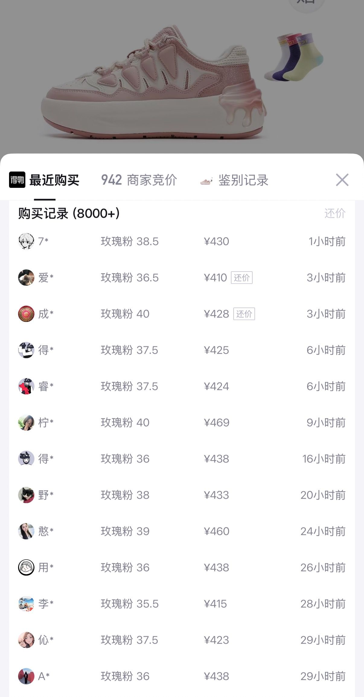 斐乐萝卜鞋2到手价266元