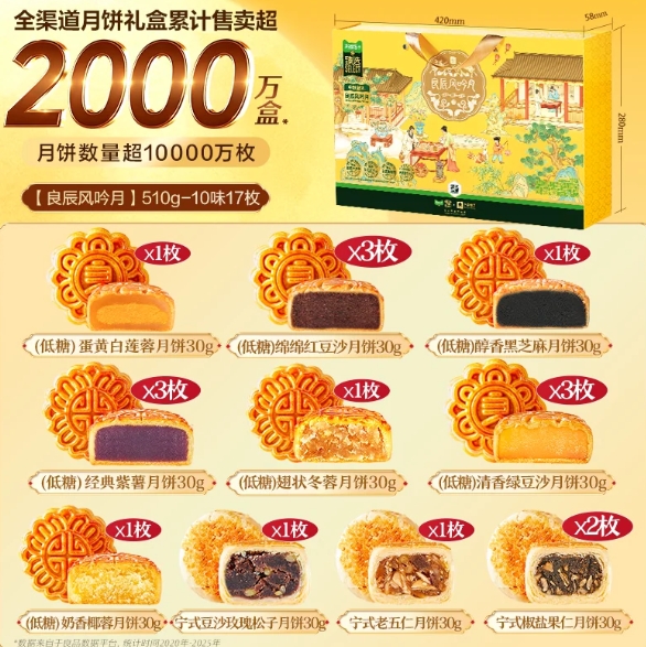 26.58元包邮！良品铺子中秋月饼礼盒·低糖17饼10味