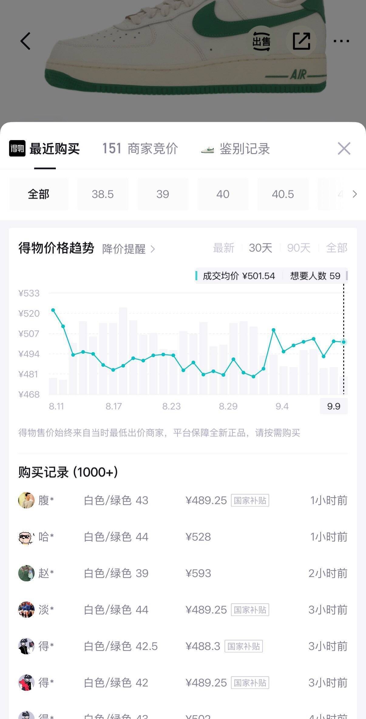 绿AF1运动鞋仅需397元！得物500元消费券叠加双倍礼金
