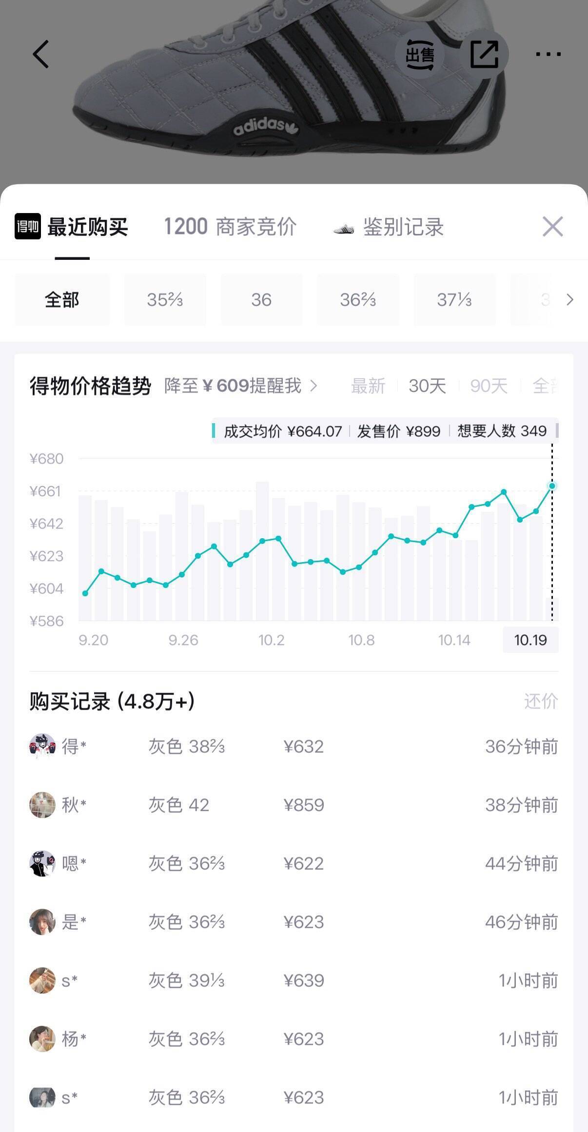 阿迪赛车鞋到手496元，得物价639元超划算