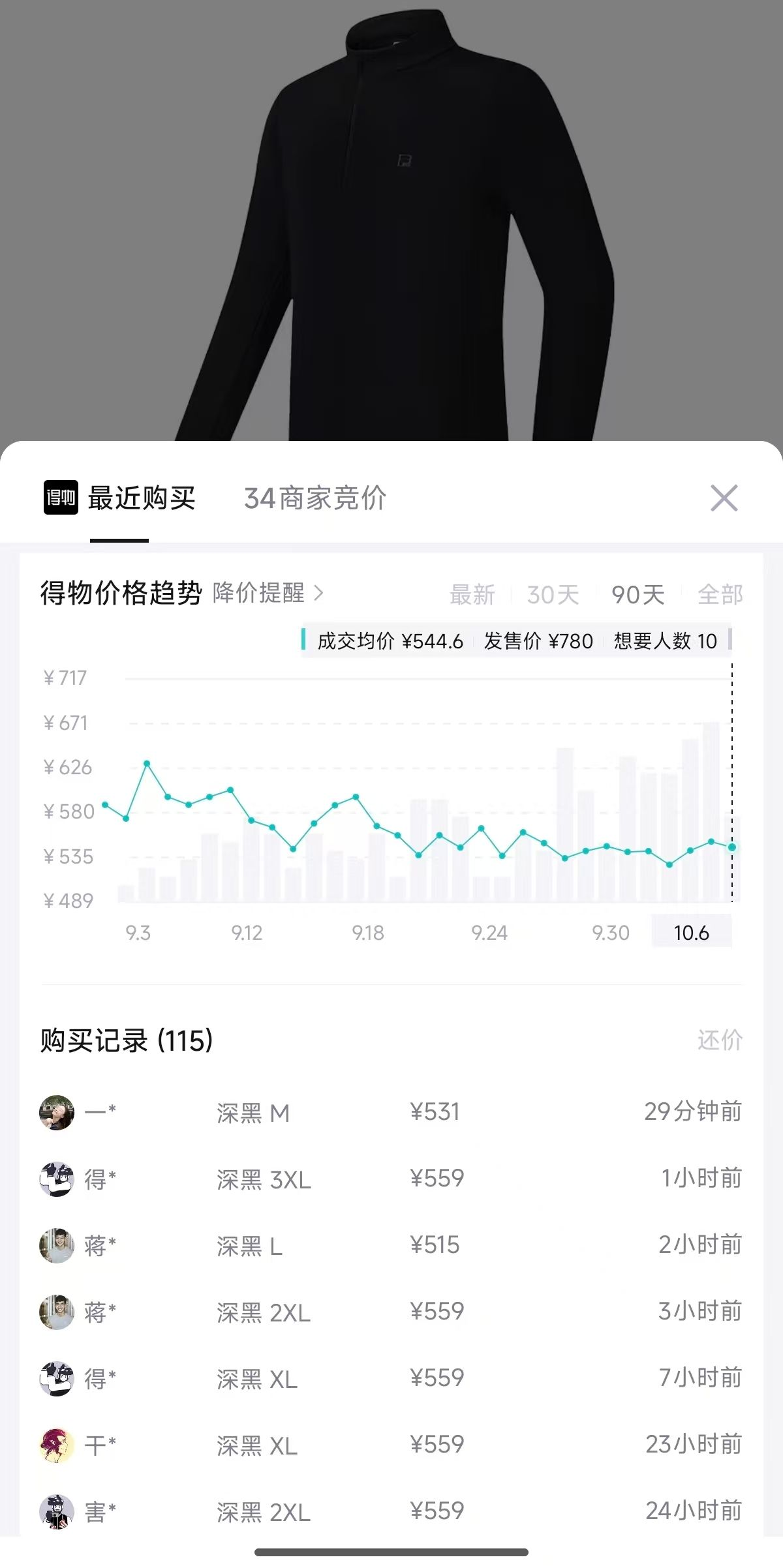斐乐高尔夫套头长袖T恤 到手363元
