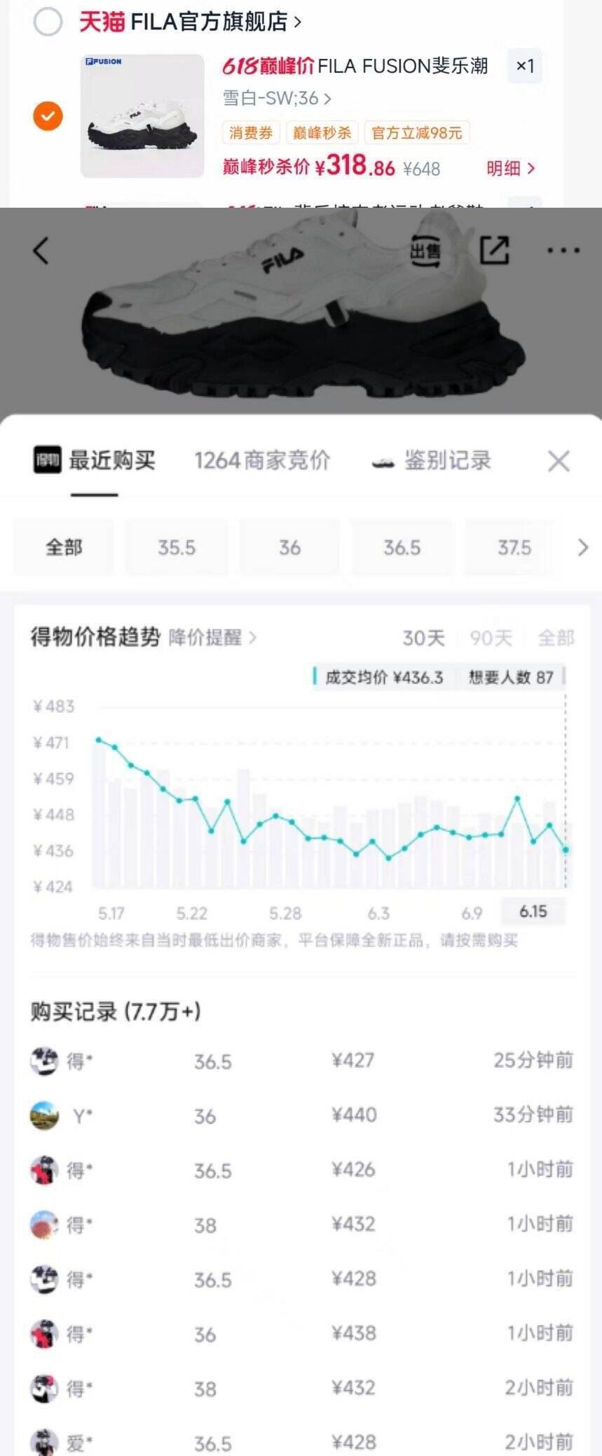 斐乐厚底硬糖鞋消费券到手238元，得物价419元