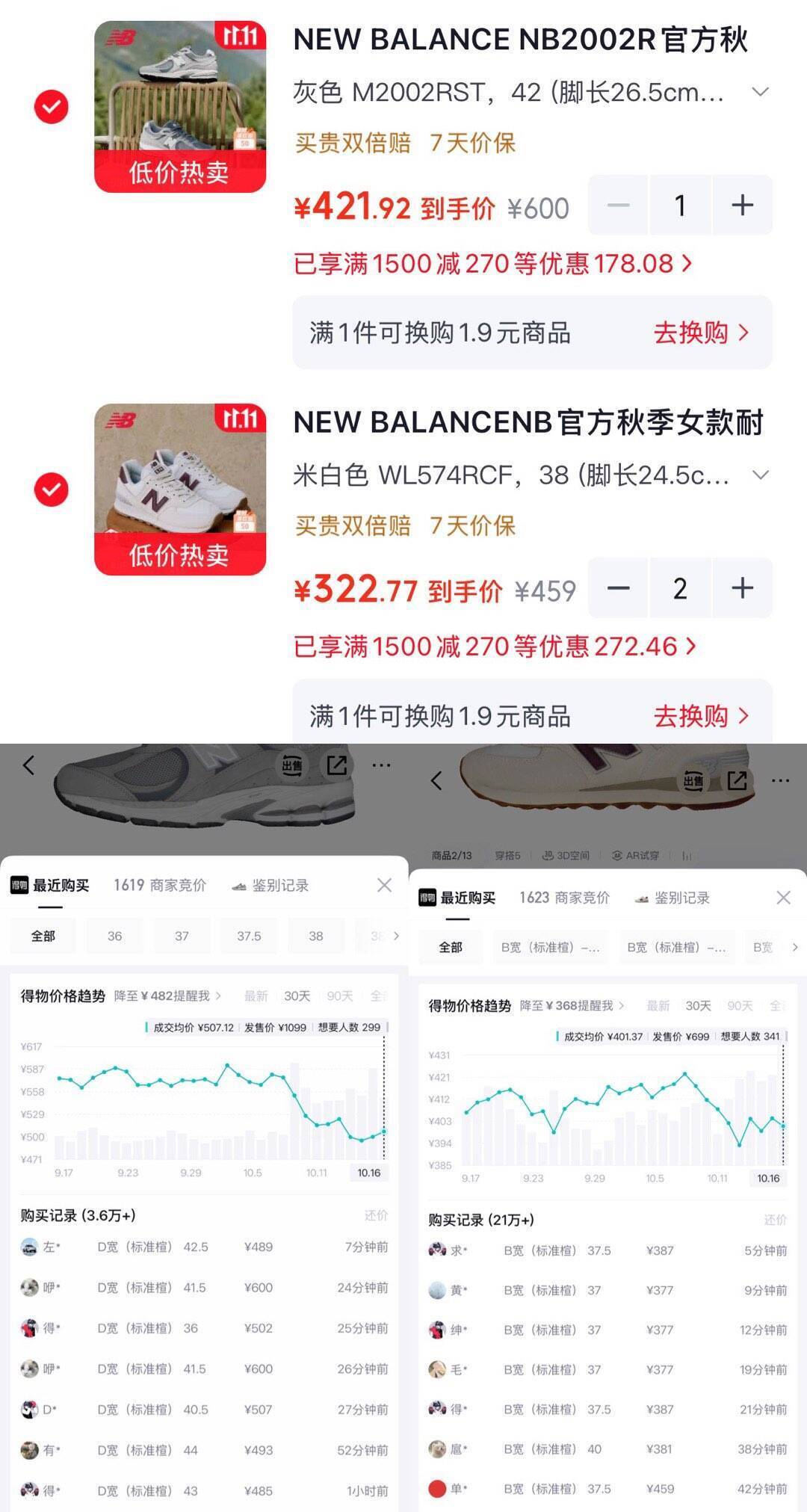 得物爆款鞋服福利：574RCF到手272元/2002RST到手371元，秒卖赚利