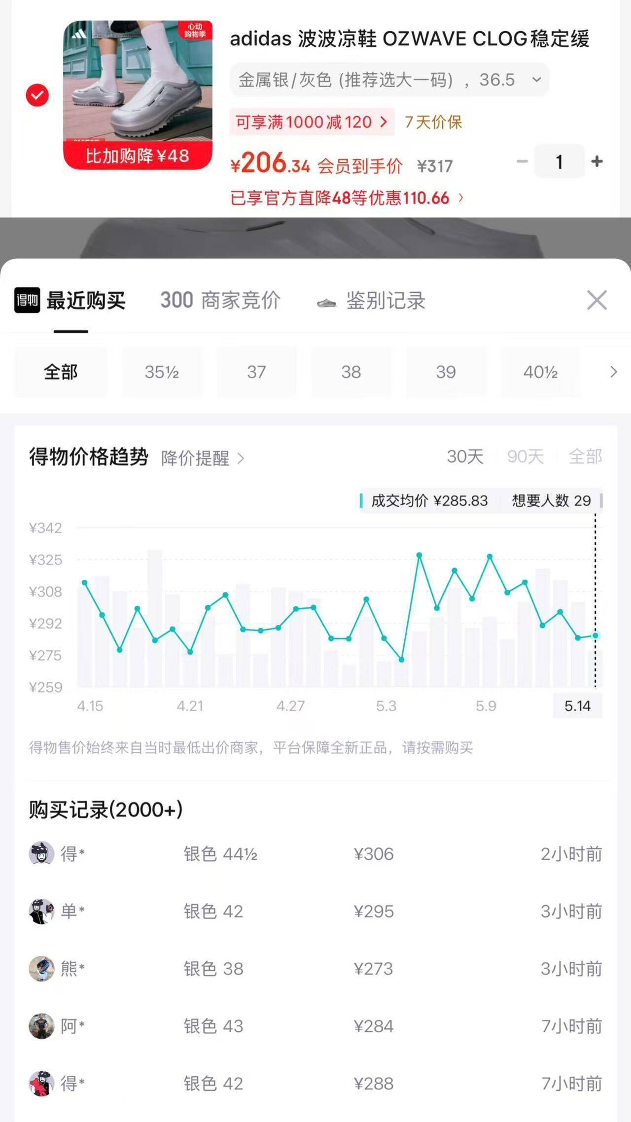 阿迪达斯凉鞋购物金191元入手（得物价298元）