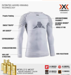X-Bionic 男士 Invent 4.0 长袖衬衫-X