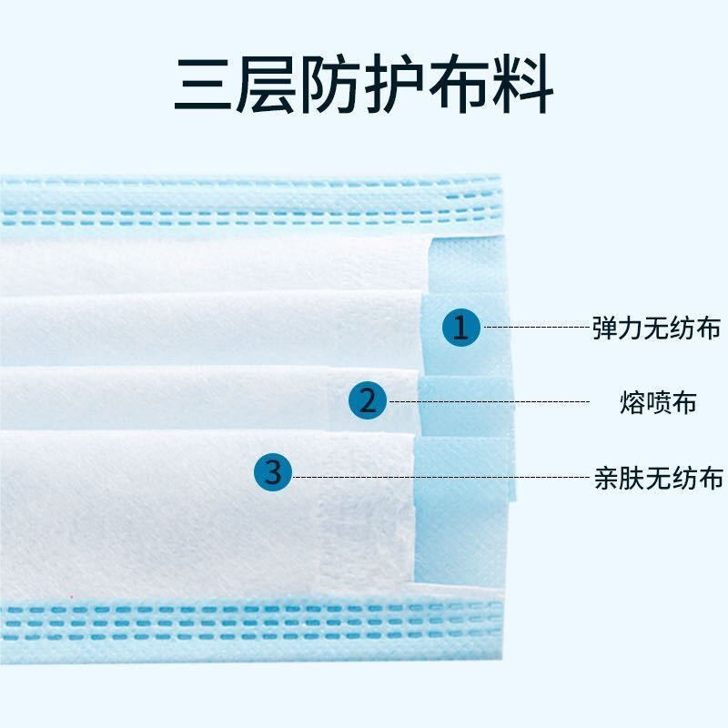 尚烁 一次性口罩成人日常防护口罩透气三层