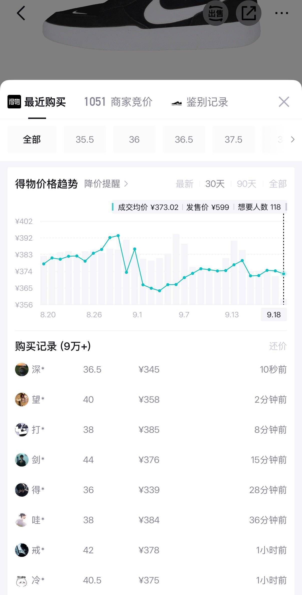 耐克黑白SB板鞋消费券到手290元
